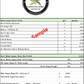 24 lbs - Black Angus Share