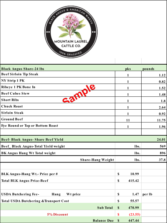 24 lbs - Black Angus Share