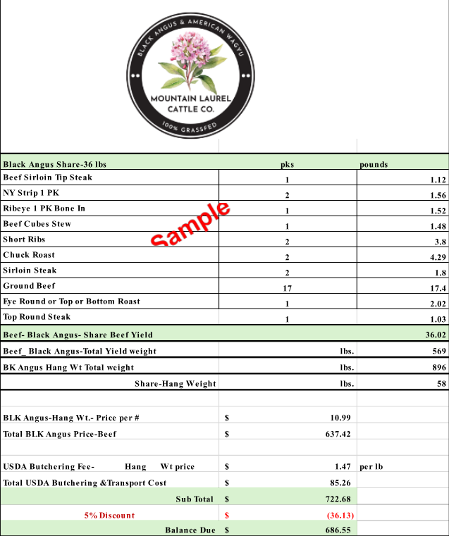 36 lbs - Black Angus Beef Share