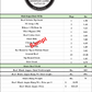 48 lbs - Black Angus Share