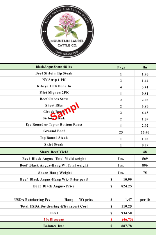 48 lbs - Black Angus Share
