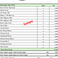 72 lbs - Black Angus Share