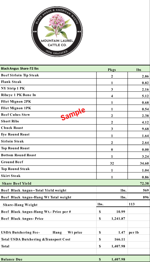 72 lbs - Black Angus Share